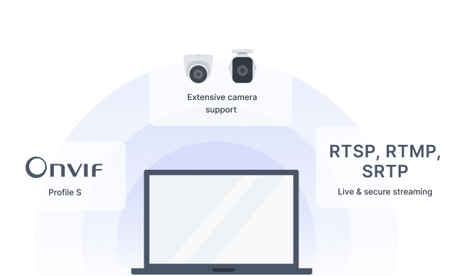 Surveillance_Station_9.2_tich_hop_giam_sat (1).png