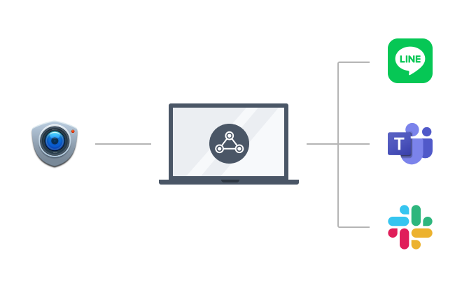 Surveillance_Station_9.2_tich_hop_giam_sat send_out_1 (2).png