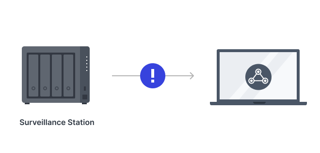 Surveillance_Station_9.2_tich_hop_giam_sat_webhooks_1 (1).png