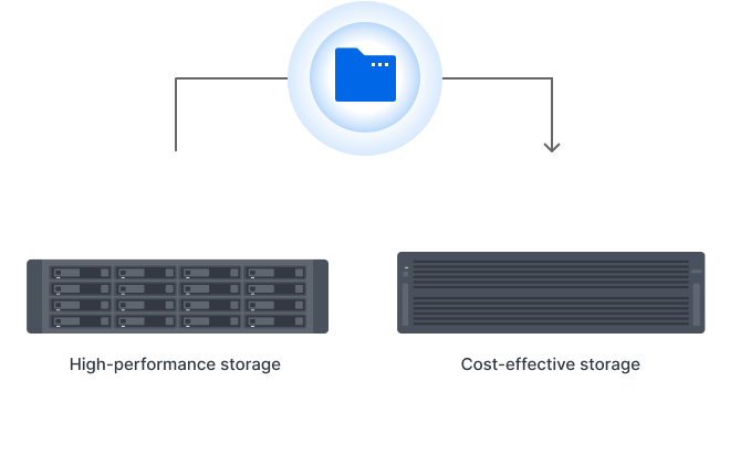 Synology Tiering (1).png