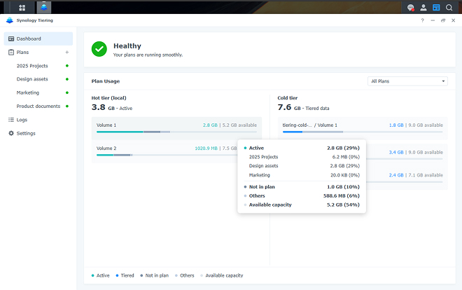Synology Tiering (2).jpg