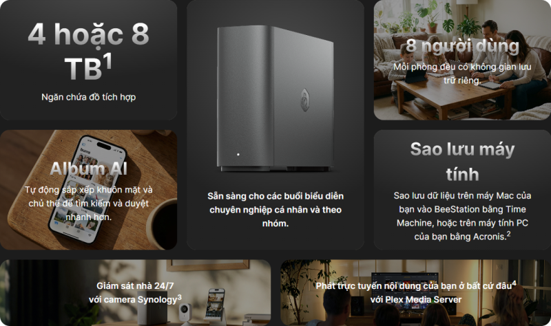 synology_beestation_plus.png