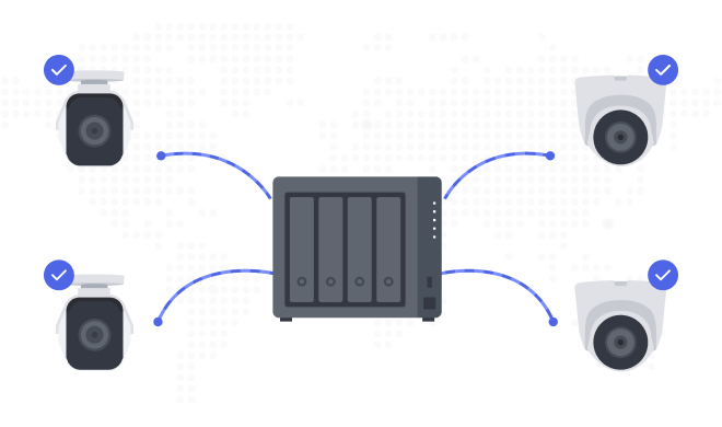 synology_camera_che_do_ai_thong_minh (3).png