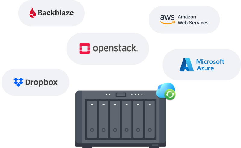 Synology_FS200T_dong_bo_da_diem_2.png