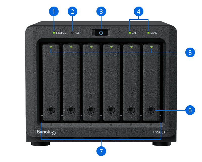 Synology_FS200T_phan_cung.png