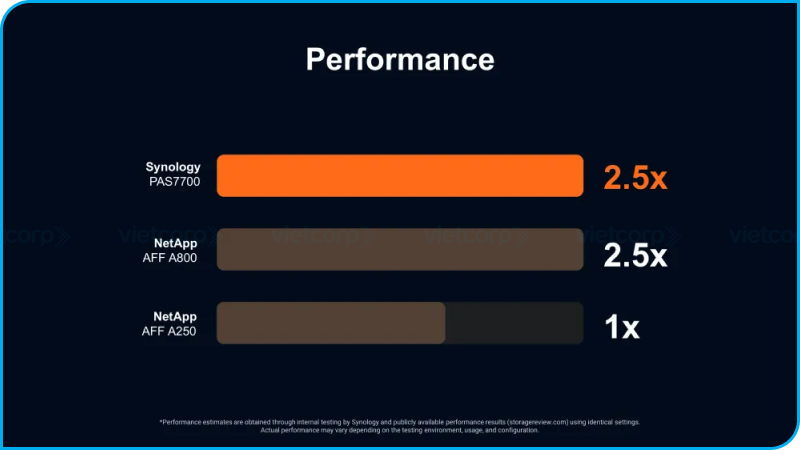 Synology_PAS7700 (10).png