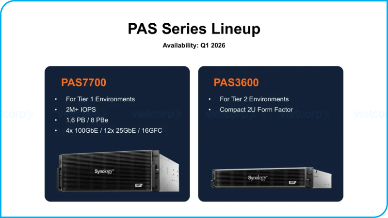 Synology_PAS7700 (15).png