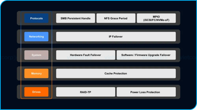 Synology_PAS7700 (7).png