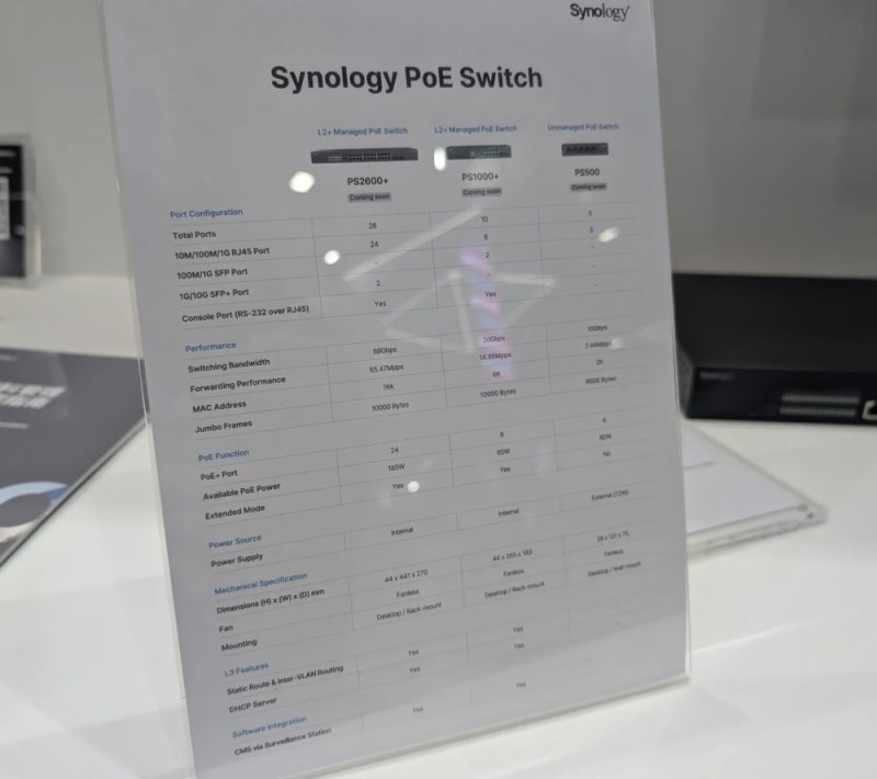 Synology_PoE_Switch.jpg