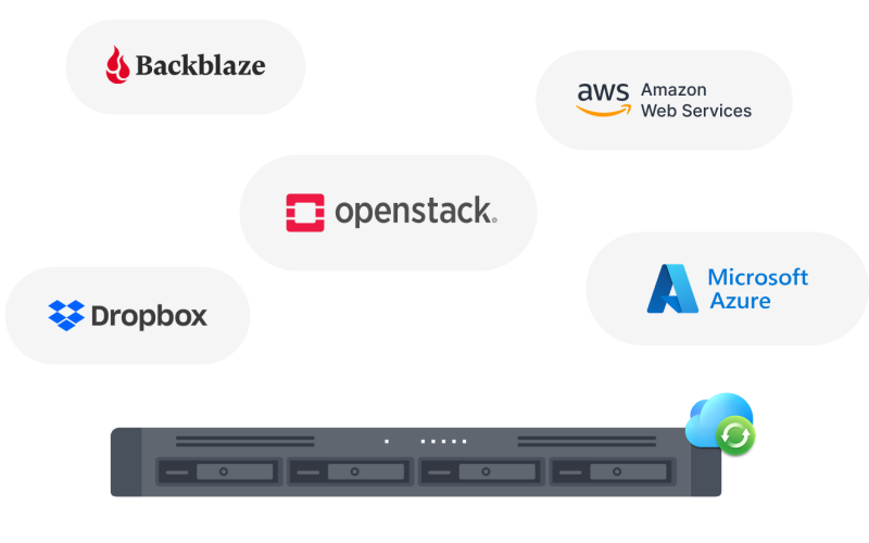 Synology_RS826+_va_Synology_RS826RP+_dong_bo_hoa_nha_cung_cap_cong_cong.png