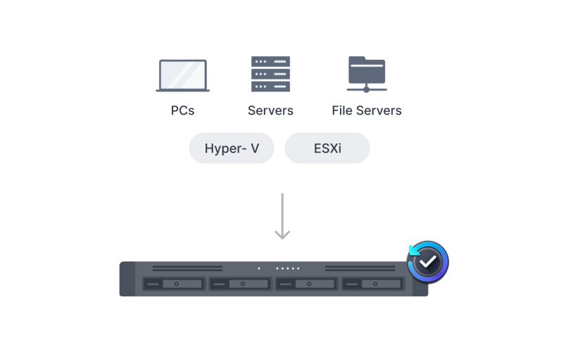 Synology_RS826+_va_Synology_RS826RP+_giai_phap_sao_luu_toan_dien.png