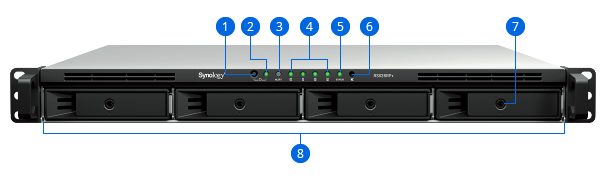 Synology_RS826RP+.png