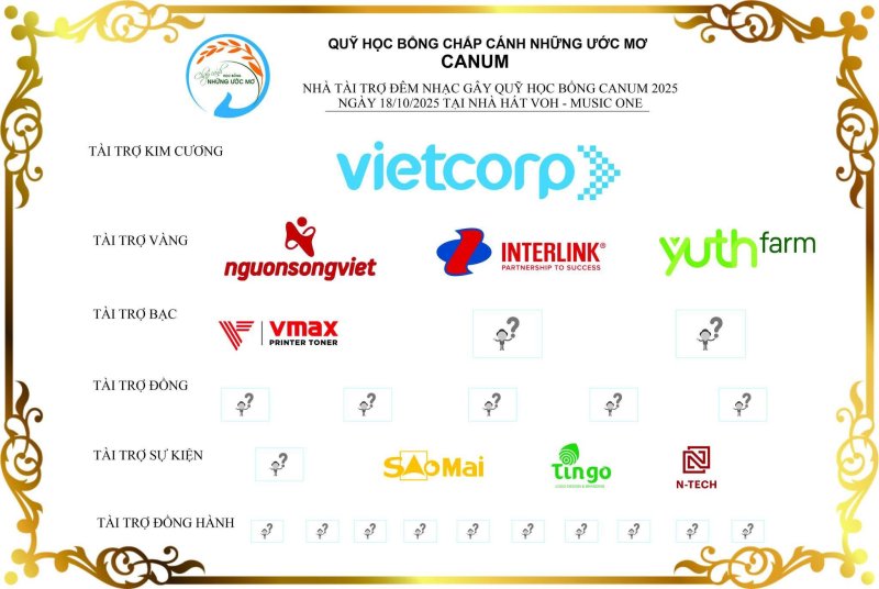 vietcorp_dong_hanh_cung_quy_hoc_bong_canum_051025 (5).jpg