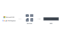 Synology_RS4826xs+_sao_luu_toan_dien1.png
