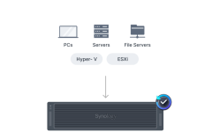 Synology_RS6426xs+_sao_luu_toan_dien.png