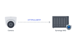 camera_synology_tc510_6.png