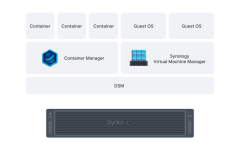 Synology_FS3420_luu_tru_container_va_VM.png