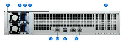 backpanel_Synology_FS3420_1.png