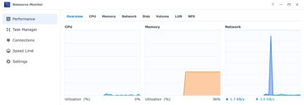 Synology_DSM_agent_muc_do_su_dung.png