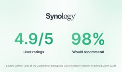 Synology_strong_performer_gartner_voice_of_the_customer_2026.jpg