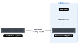 giai_phap_sao_luu_danh-cho_doanh_nghiep (2).png