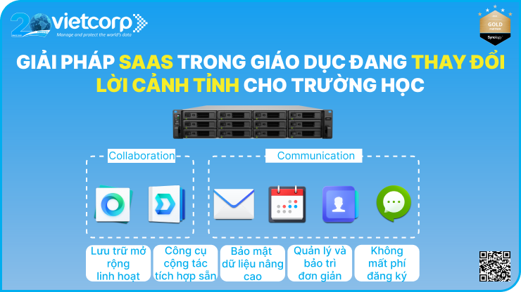 Giải pháp SaaS gia tăng năng suất cho giáo dục đang thay đổi: lời cảnh tỉnh cho các trường học