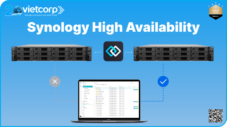 Synology High Availability