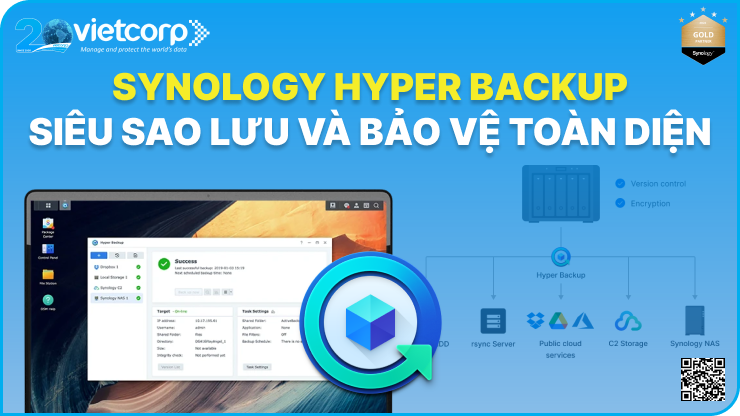 Synology Hyper Backup siêu sao lưu và bảo vệ toàn diện