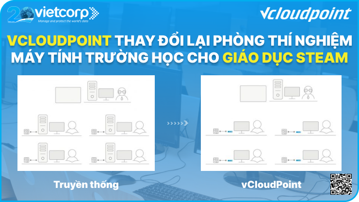 vCloudPoint thay đổi lại phòng thí nghiệm máy tính trường học cho giáo dục STEAM
