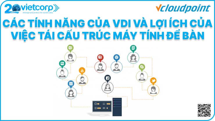 Các tính năng của VDI và lợi ích của việc tái cấu trúc máy tính để bàn