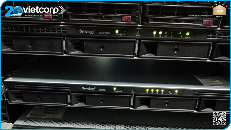 Cách công ty xuất bản phần mềm giải quyết bài toàn lưu trữ - giám sát - backup chỉ với NAS RS822RP+