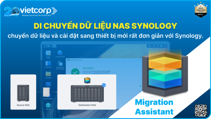 Di chuyển dữ liệu trên thiết bị NAS Synology của bạn