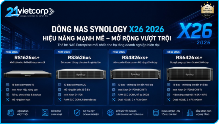 Synology X26: Thế hệ NAS Synology mới 2026 chính thức ra mắt