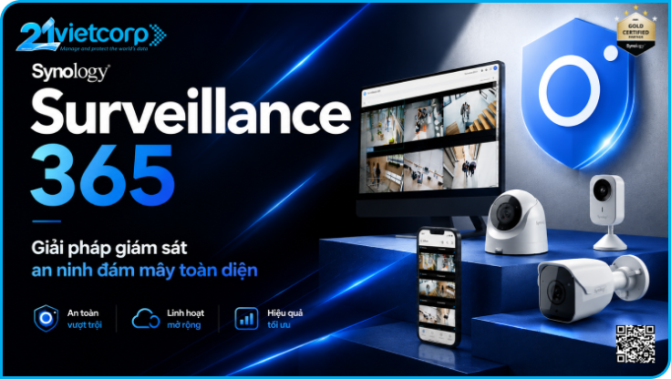 Synology Surveillance 365, camera mới và hệ thống kiểm soát truy cập mới.