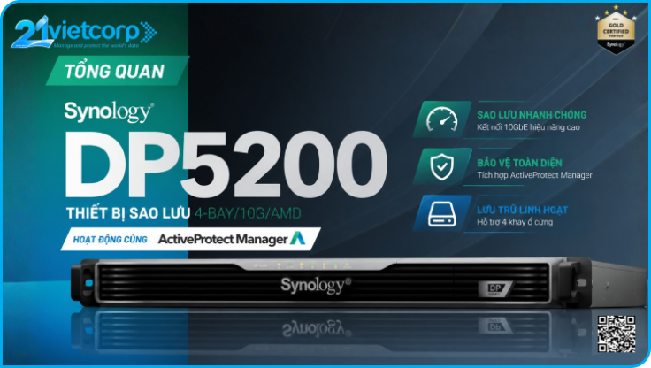 Synology DP5200 overview