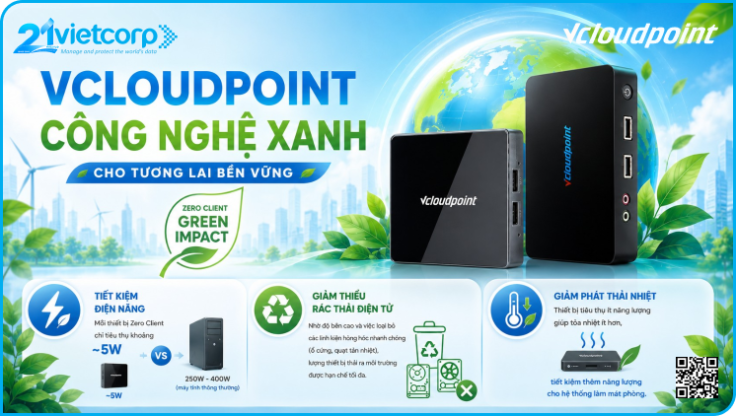 Giải pháp máy tính vCloudPoint Zero Client bảo vệ môi trường
