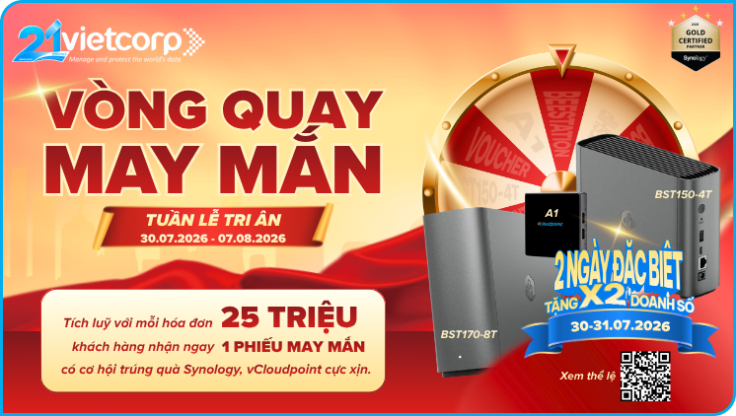 Mua hàng ngay - Quay số may mắn - Rinh ngay quà hấp dẫn