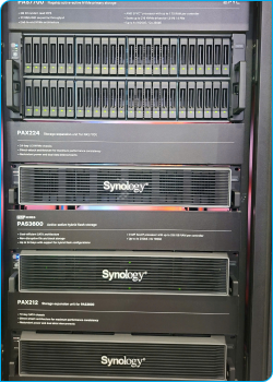 Synology PAX224