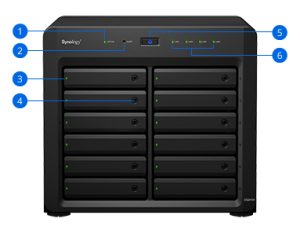 nas synology ds2419 backpanel 01 vietcorp