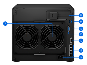nas synology ds2419 backpanel 02 vietcorp