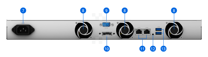 nas synology rs217 backpanel 02 vietcorp