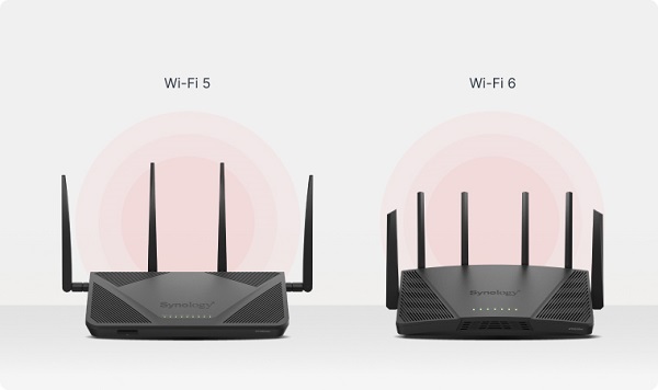 Thiết bị mạng Router Synology RT2600ac 21