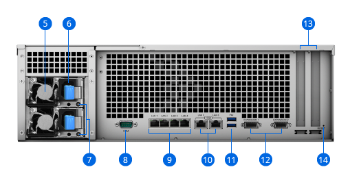 vietcorp phan phoi nas synology rs4017xs backpanel 02